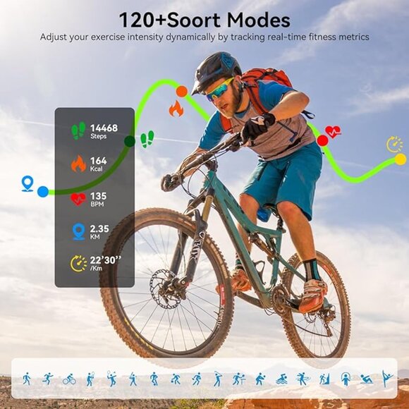 NEW! Smart Watch for Men Women, 1.83" HD Touchsreen, Bluetooth Android/iOS, Blue - Picture 3 of 7